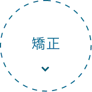 矯正